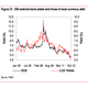 Image for article titled Investors are about to chase emerging-market bonds right over a cliff